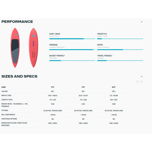 Duotone Foilboard Downwinder SLS 2025 - DTF Foilboard Downwinder SLSSpecs - Duotone