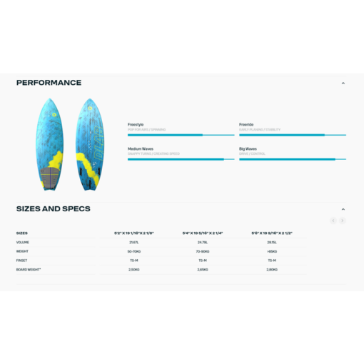 Duotone Volt D/LAB 2025 - DTK Surfboard Volt DLABSPECS - Duotone