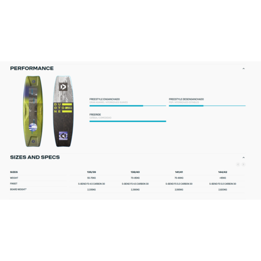 Duotone Select Concept Blue 2025 - DTK Twintip Select Concept Specs - Duotone