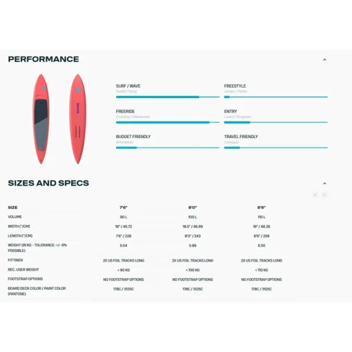 Duotone Foilboard Downwinder Slim SLS 2025 - DownwinderSLSSLIM SPECS - Duotone