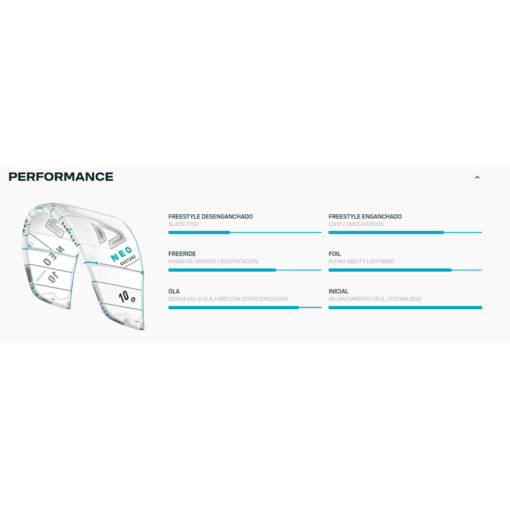 Duotone Neo Concept Blue 2025 - NeoConceptSpecs - Duotone