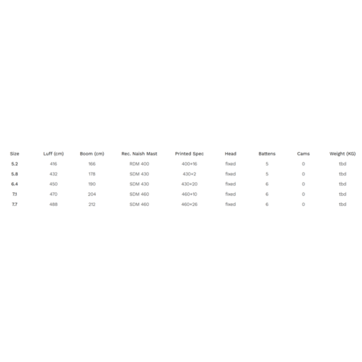 Naish Sprint 2024 - Sprint Specs - Naish