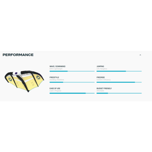 Duotone Wing Ventis 2025 - Ventis - Duotone