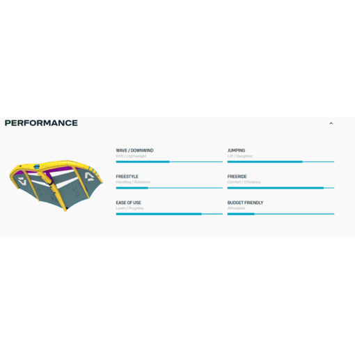 Duotone Wing Ventis D/LAB 2025 - Ventis D Lab - Duotone