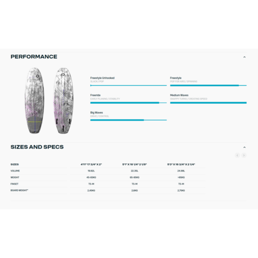 Duotone Whip D/LAB 2025 - Whip dlabSpecs - Duotone